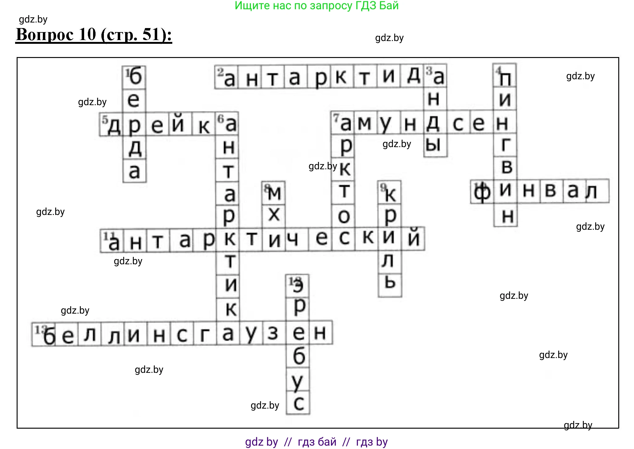 География, 7 класс Тетрадь для практических работ и индивидуальных заданий, авторы: Витченко Александр Николаевич, Станкевич Наталья Григорьевна, издательство Аверсэв, Минск, 2022, страница 51, номер 10, Решение