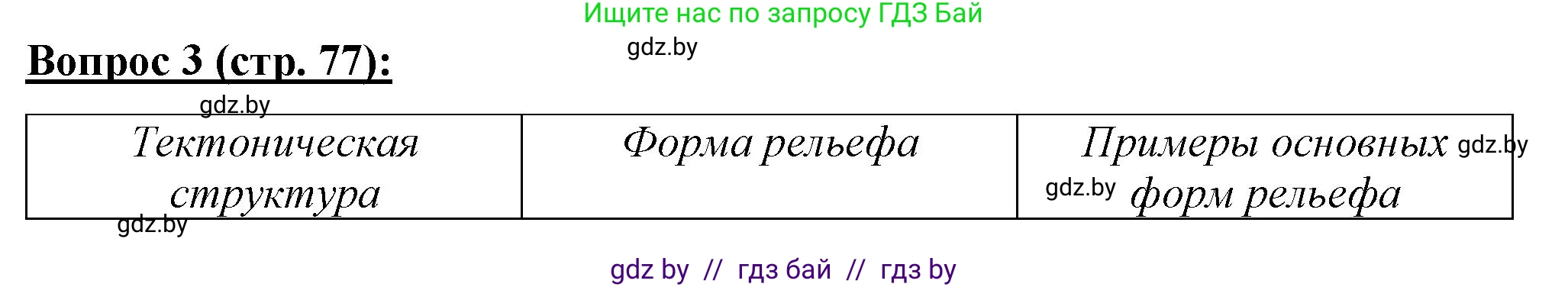 География, 7 класс Тетрадь для практических работ и индивидуальных заданий, авторы: Витченко Александр Николаевич, Станкевич Наталья Григорьевна, издательство Аверсэв, Минск, 2022, страница 77, номер 3, Решение
