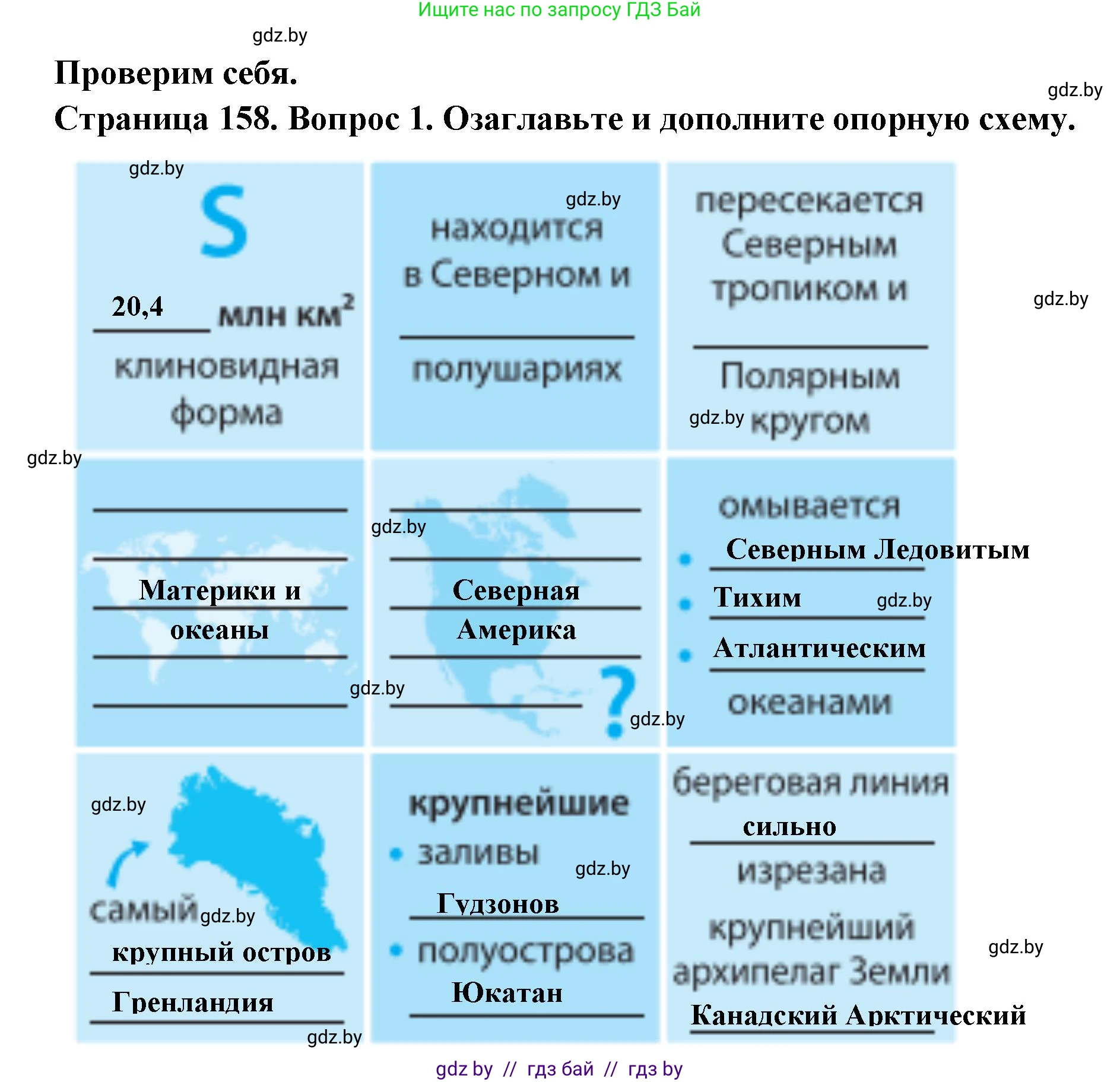 География, 7 класс Учебник, авторы: Кольмакова Елена Генадьевна, Лопух Пётр Степанович, Сарычева Ольга Владимировна, издательство Адукацыя i выхаванне, Минск, 2023, страница 158, номер 1, Решение