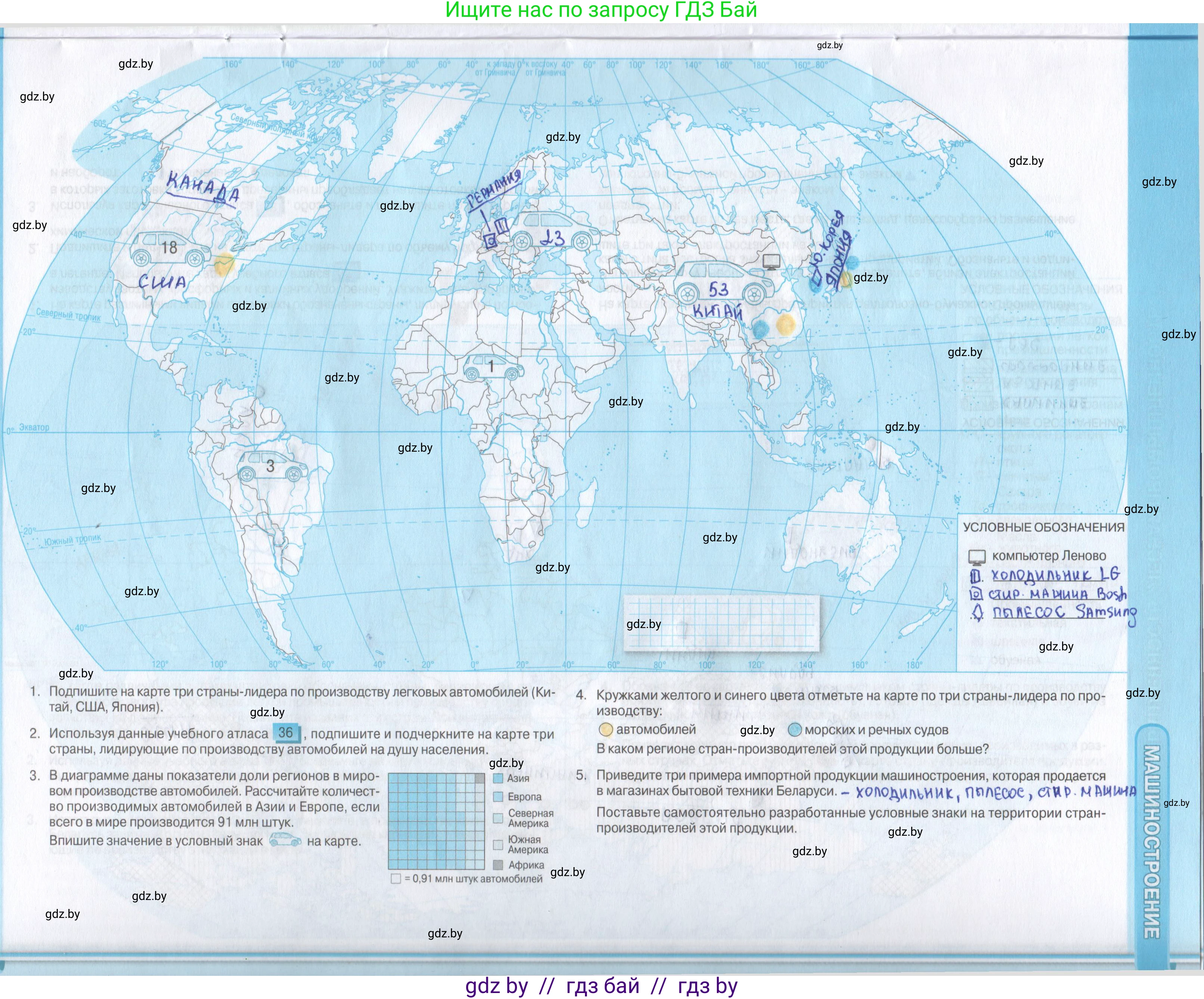География, 8 класс Контурные карты, авторы: Озем Г З, Ольмец Л Г, Шкель Людмила Валерьевна, Фокеева Л В, издательство Белкартография, Минск, 2022, голубого цвета, страница 17, Решение