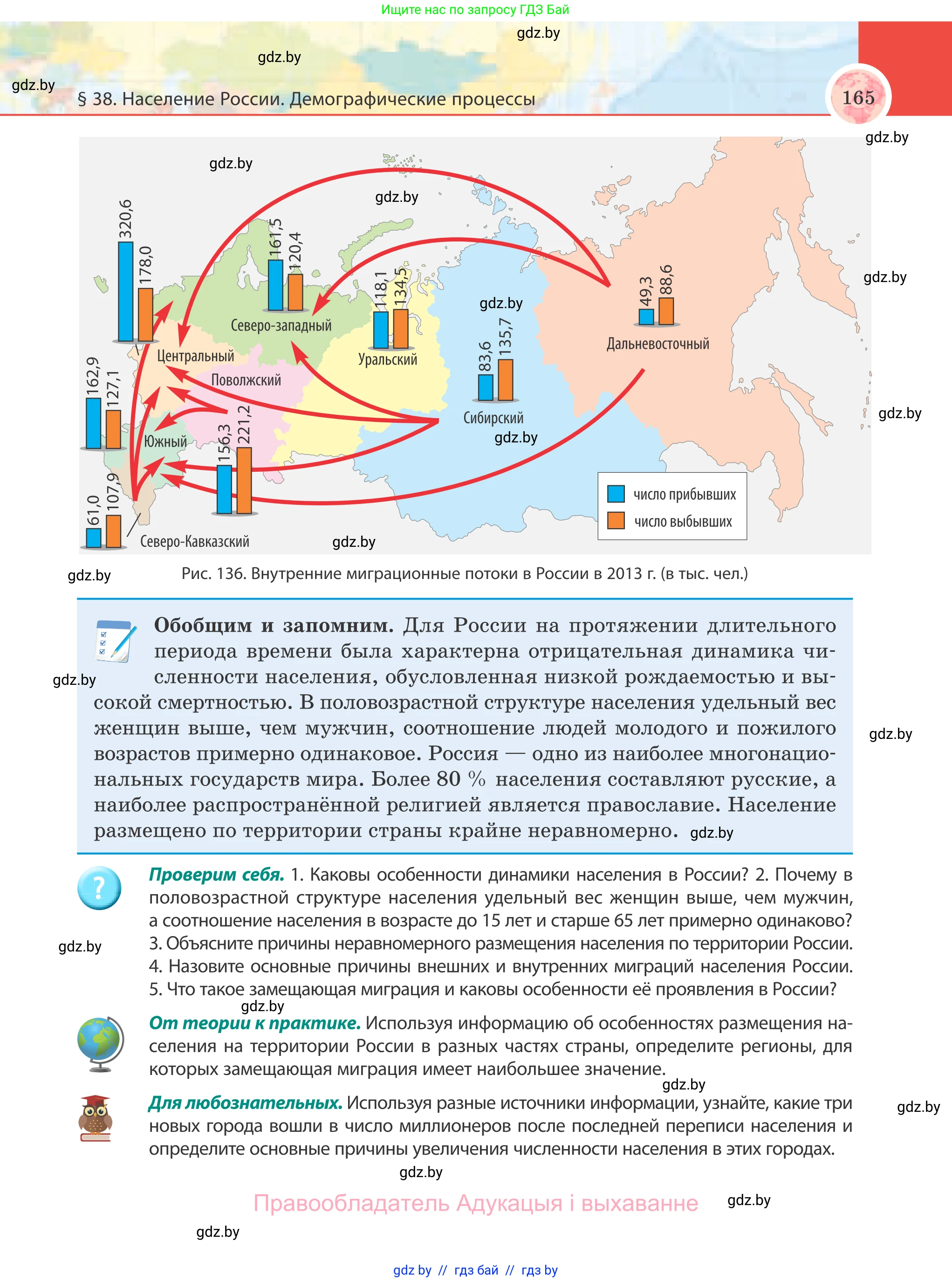 География, 8 класс Учебник, авторы: Лопух Пётр Степанович, Стреха Николай Леонидович, Сарычева Ольга Владимировна, Шандроха Андрей Генадьевич, издательство Адукацыя i выхаванне, Минск, 2019, страница 165
