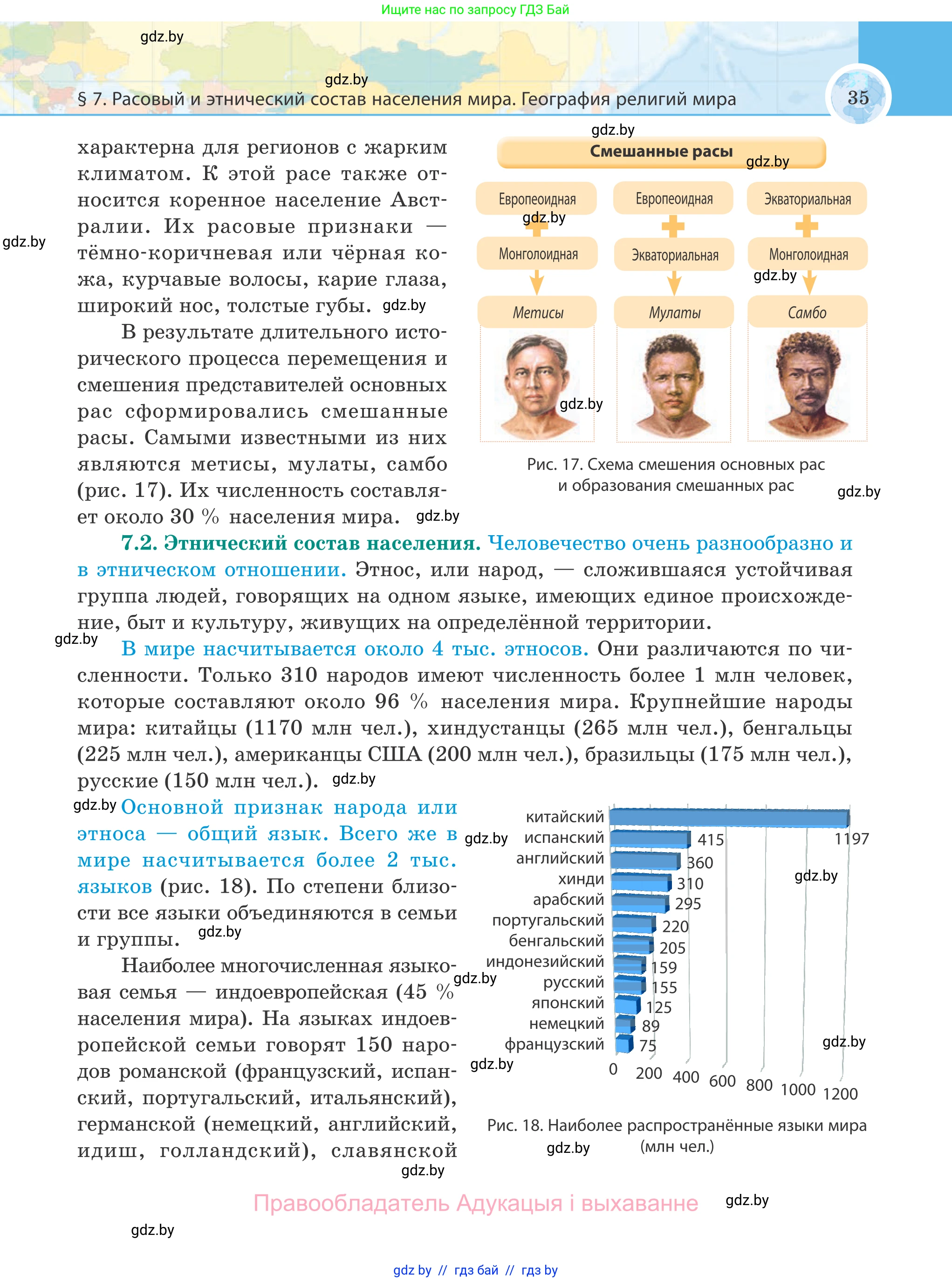 География, 8 класс Учебник, авторы: Лопух Пётр Степанович, Стреха Николай Леонидович, Сарычева Ольга Владимировна, Шандроха Андрей Генадьевич, издательство Адукацыя i выхаванне, Минск, 2019, страница 35