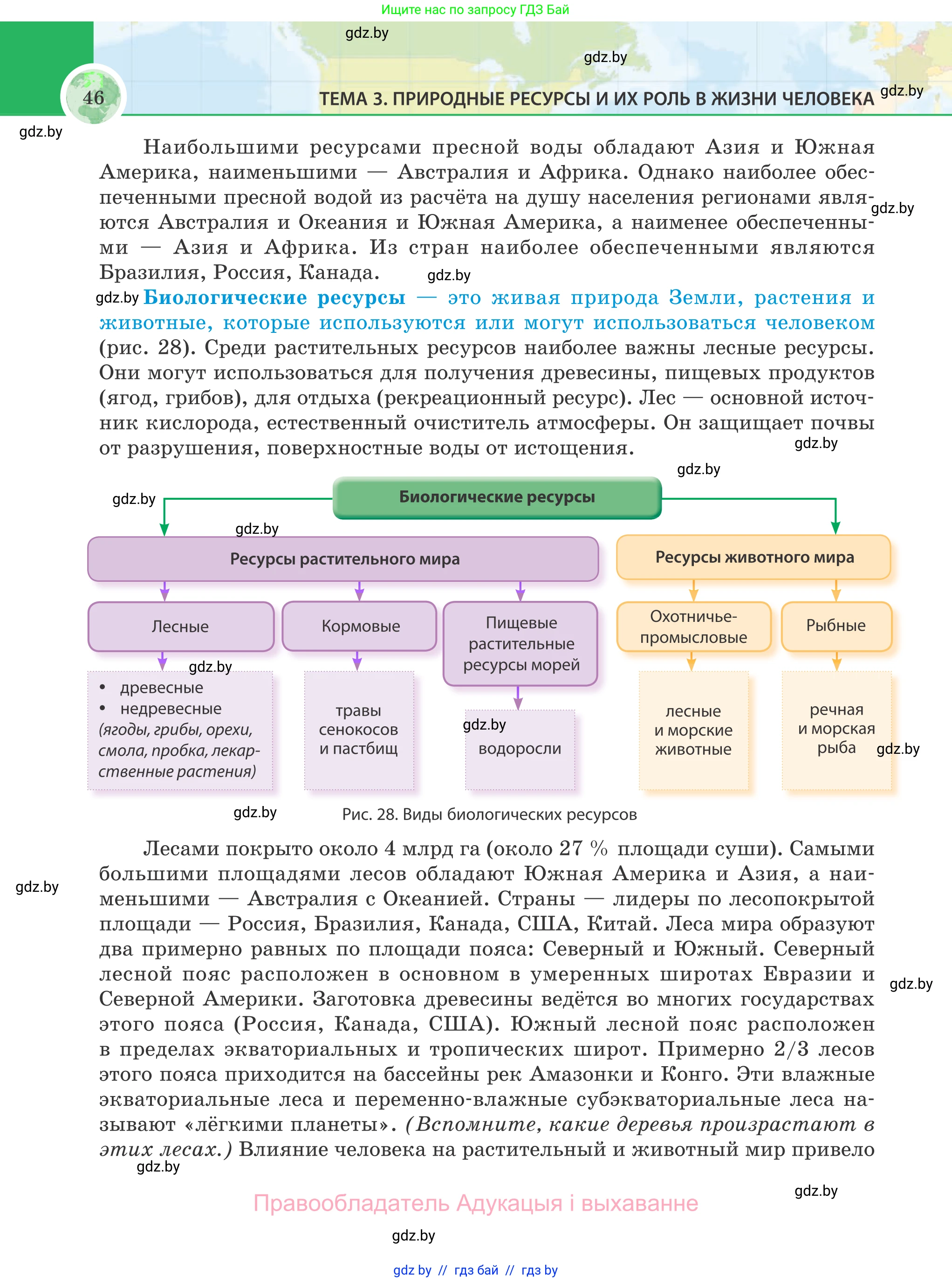 География, 8 класс Учебник, авторы: Лопух Пётр Степанович, Стреха Николай Леонидович, Сарычева Ольга Владимировна, Шандроха Андрей Генадьевич, издательство Адукацыя i выхаванне, Минск, 2019, страница 46