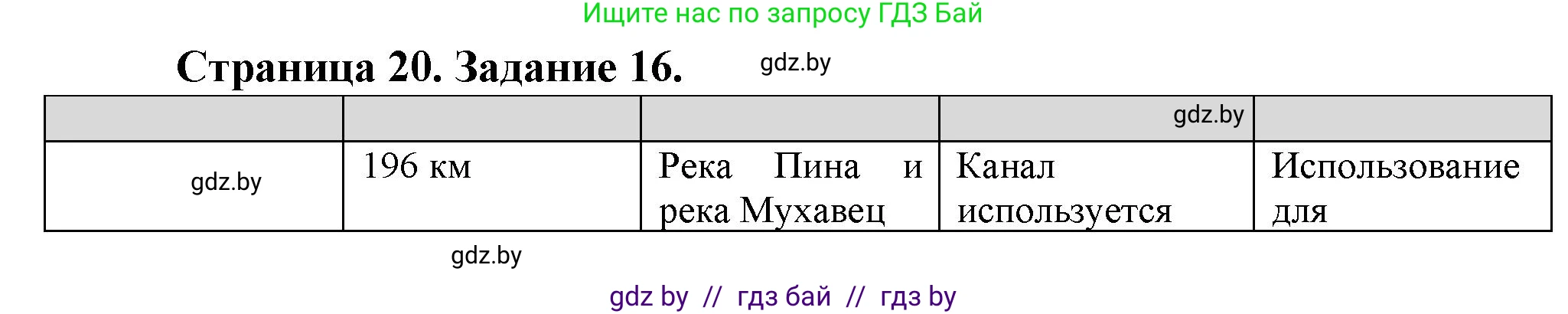 География, 9 класс Тетрадь для практических работ и индивидуальных занятий, авторы: Витченко Александр Николаевич, Антипова Екатерина Анатольевна, Станкевич Наталья Григорьевна, издательство Аверсэв, Минск, 2022, страница 20, номер 16*, Решение