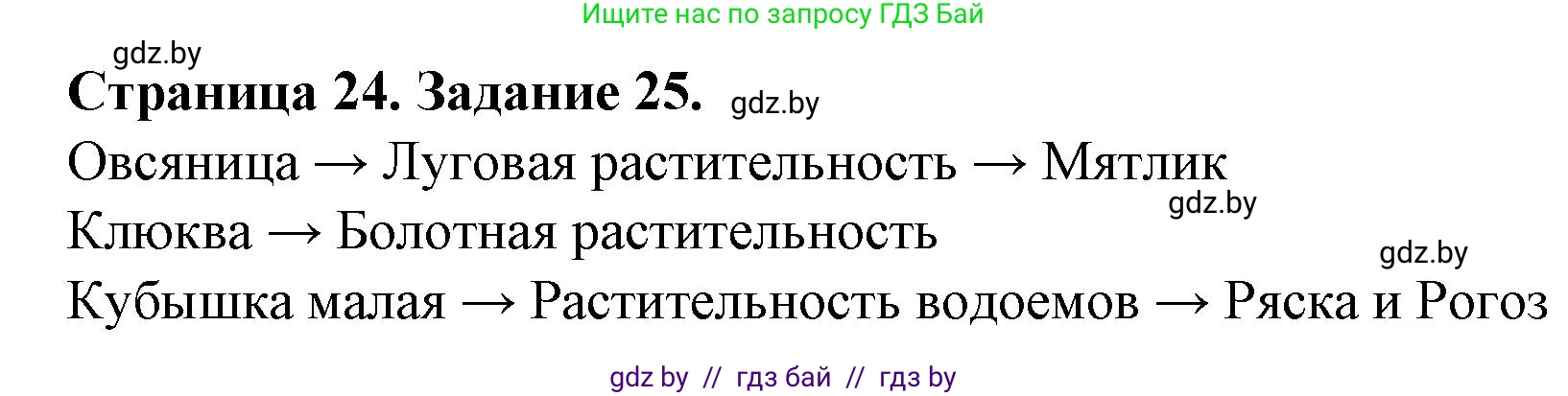 География, 9 класс Тетрадь для практических работ и индивидуальных занятий, авторы: Витченко Александр Николаевич, Антипова Екатерина Анатольевна, Станкевич Наталья Григорьевна, издательство Аверсэв, Минск, 2022, страница 24, номер 25, Решение