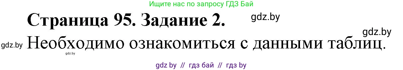 География, 9 класс Тетрадь для практических работ и индивидуальных занятий, авторы: Витченко Александр Николаевич, Антипова Екатерина Анатольевна, Станкевич Наталья Григорьевна, издательство Аверсэв, Минск, 2022, страница 95, номер 2, Решение