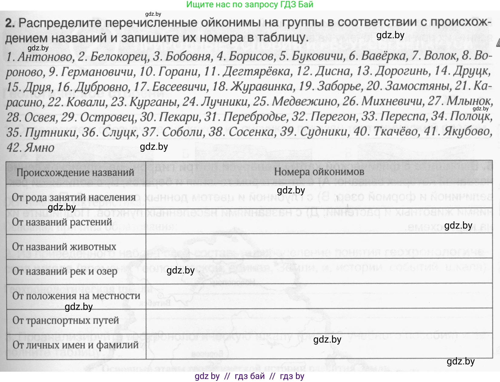 География, 9 класс рабочая тетрадь, авторы: Брилевский Михаил Николаевич, Климович Алеся Владимировна, издательство Белкартография, Минск, 2021, бирюзового цвета, страница 11, номер 2, Условие