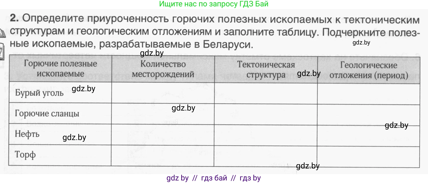 География, 9 класс рабочая тетрадь, авторы: Брилевский Михаил Николаевич, Климович Алеся Владимировна, издательство Белкартография, Минск, 2021, бирюзового цвета, страница 18, номер 2, Условие
