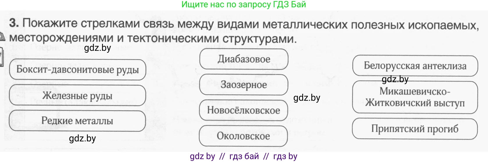География, 9 класс рабочая тетрадь, авторы: Брилевский Михаил Николаевич, Климович Алеся Владимировна, издательство Белкартография, Минск, 2021, бирюзового цвета, страница 18, номер 3, Условие