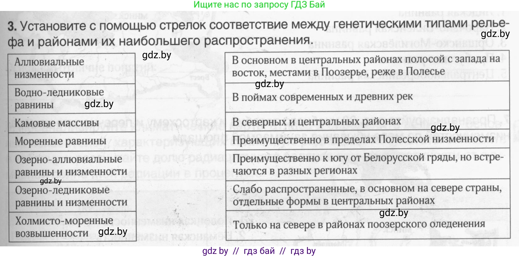 География, 9 класс рабочая тетрадь, авторы: Брилевский Михаил Николаевич, Климович Алеся Владимировна, издательство Белкартография, Минск, 2021, бирюзового цвета, страница 19, номер 3, Условие