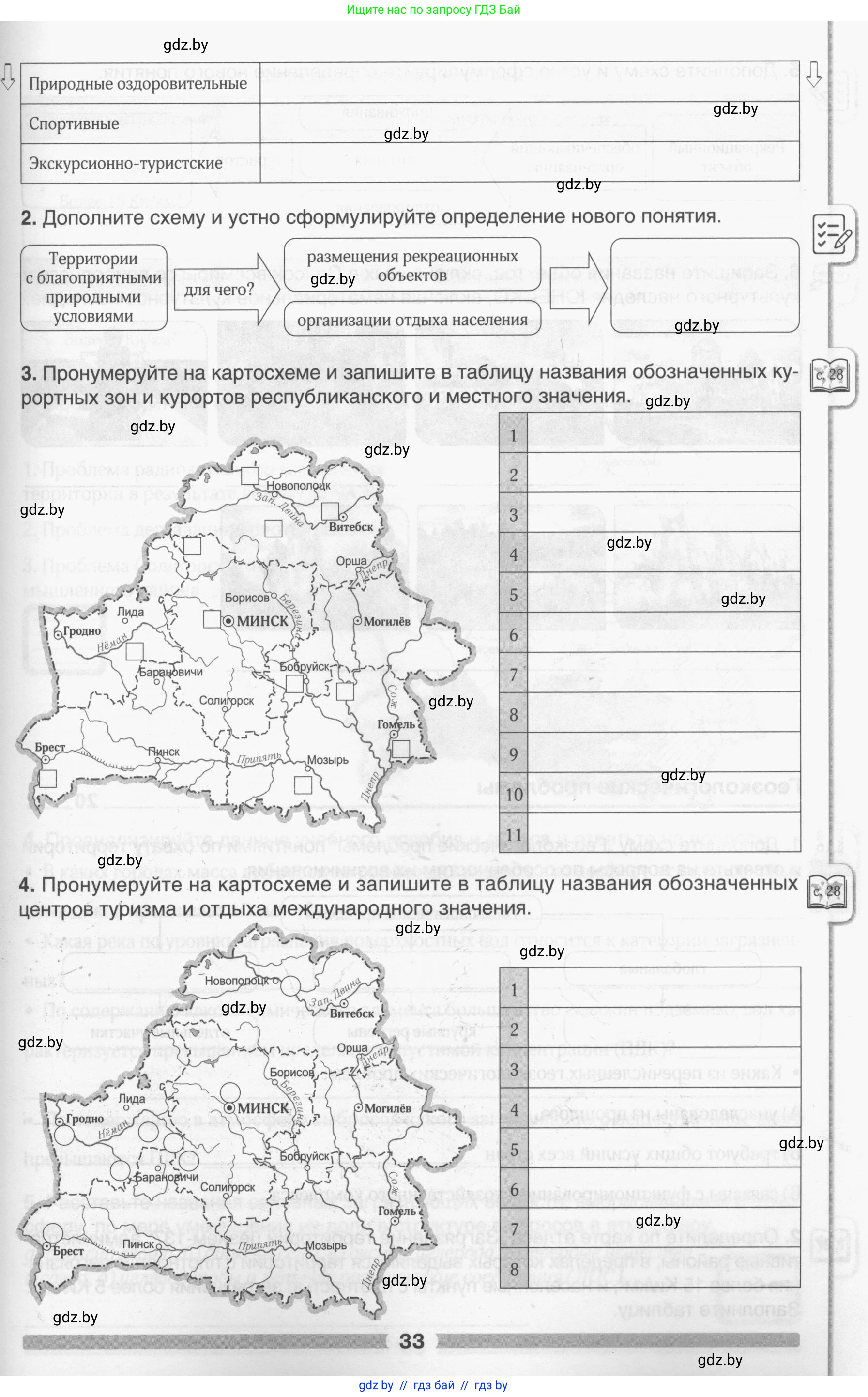 География, 9 класс рабочая тетрадь, авторы: Брилевский Михаил Николаевич, Климович Алеся Владимировна, издательство Белкартография, Минск, 2021, бирюзового цвета, страница 33