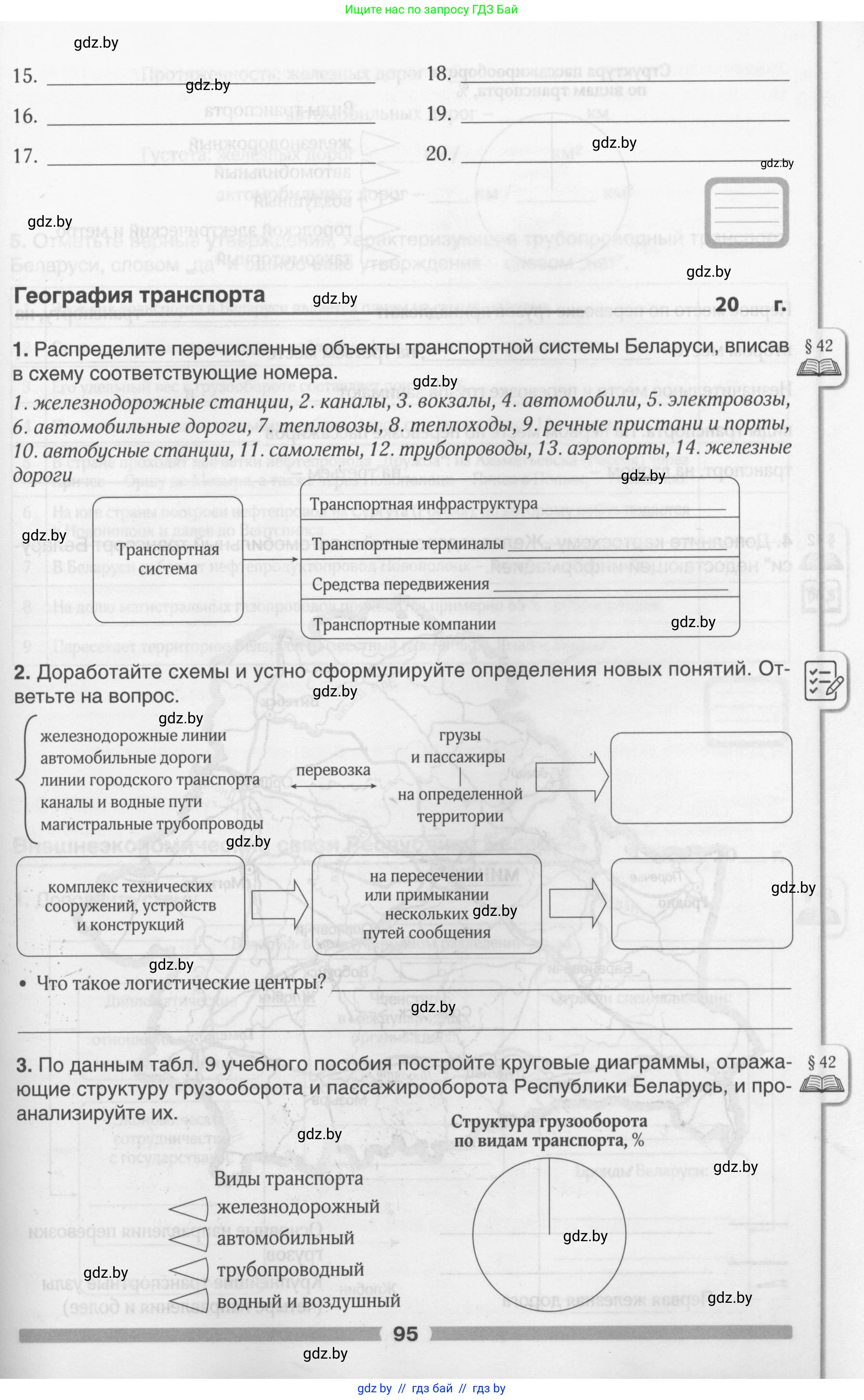 География, 9 класс рабочая тетрадь, авторы: Брилевский Михаил Николаевич, Климович Алеся Владимировна, издательство Белкартография, Минск, 2021, бирюзового цвета, страница 95