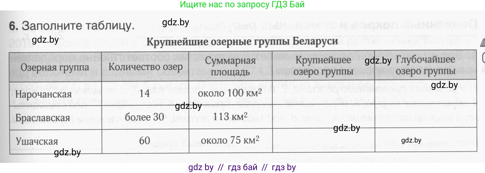 География, 9 класс рабочая тетрадь, авторы: Брилевский Михаил Николаевич, Климович Алеся Владимировна, издательство Белкартография, Минск, 2021, бирюзового цвета, страница 25, номер 6, Условие