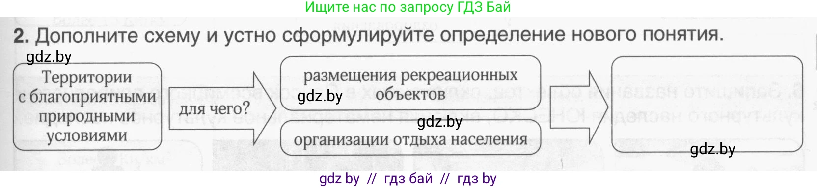 География, 9 класс рабочая тетрадь, авторы: Брилевский Михаил Николаевич, Климович Алеся Владимировна, издательство Белкартография, Минск, 2021, бирюзового цвета, страница 33, номер 2, Условие