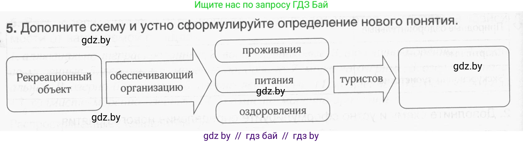 География, 9 класс рабочая тетрадь, авторы: Брилевский Михаил Николаевич, Климович Алеся Владимировна, издательство Белкартография, Минск, 2021, бирюзового цвета, страница 34, номер 5, Условие