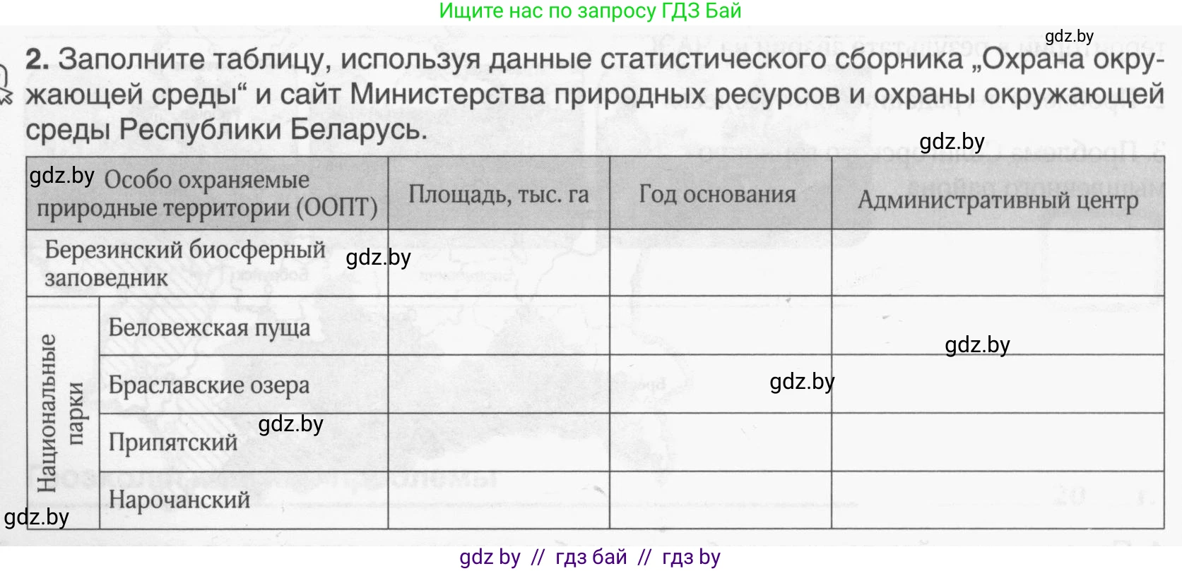География, 9 класс рабочая тетрадь, авторы: Брилевский Михаил Николаевич, Климович Алеся Владимировна, издательство Белкартография, Минск, 2021, бирюзового цвета, страница 36, номер 2, Условие