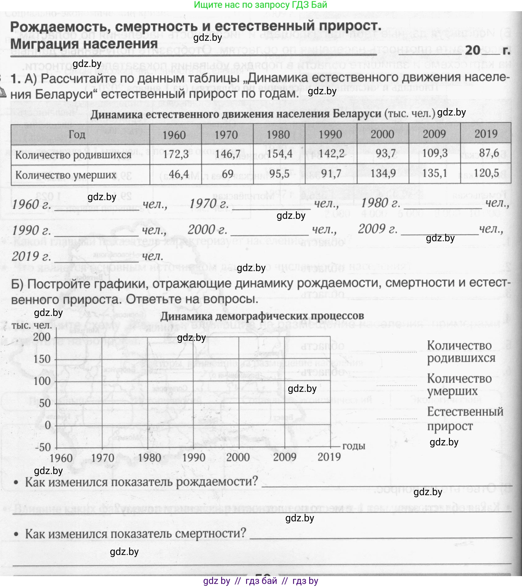 География, 9 класс рабочая тетрадь, авторы: Брилевский Михаил Николаевич, Климович Алеся Владимировна, издательство Белкартография, Минск, 2021, бирюзового цвета, страница 50, номер 1, Условие