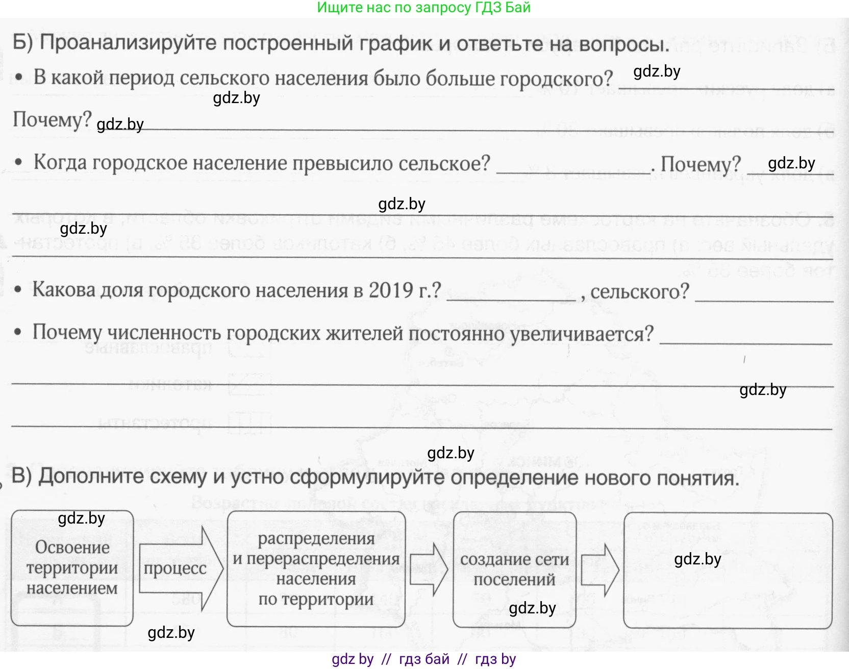 География, 9 класс рабочая тетрадь, авторы: Брилевский Михаил Николаевич, Климович Алеся Владимировна, издательство Белкартография, Минск, 2021, бирюзового цвета, страница 55, номер 1, Условие (продолжение 2)
