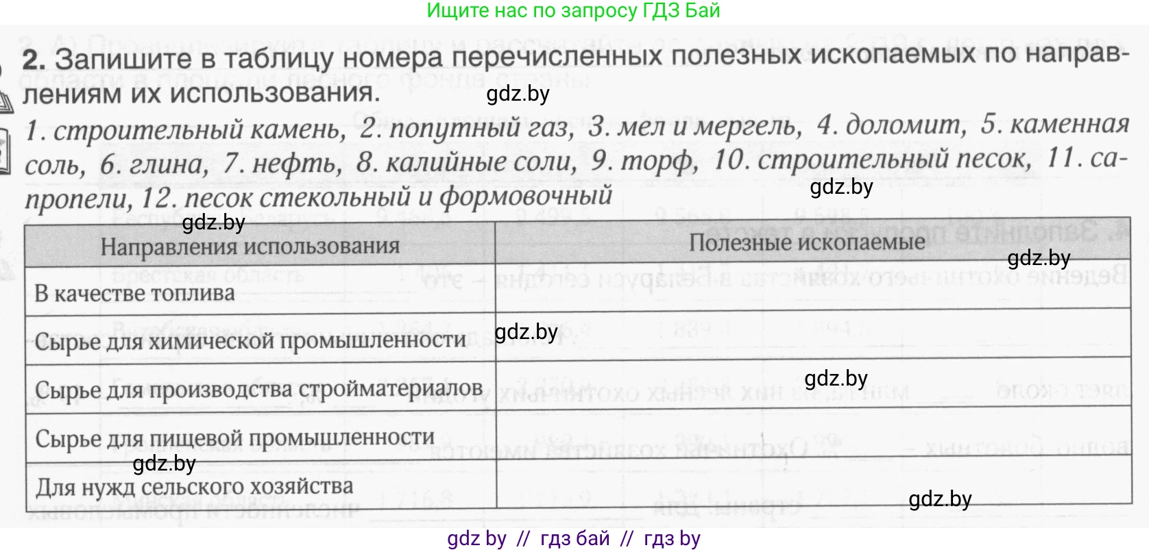 География, 9 класс рабочая тетрадь, авторы: Брилевский Михаил Николаевич, Климович Алеся Владимировна, издательство Белкартография, Минск, 2021, бирюзового цвета, страница 70, номер 2, Условие