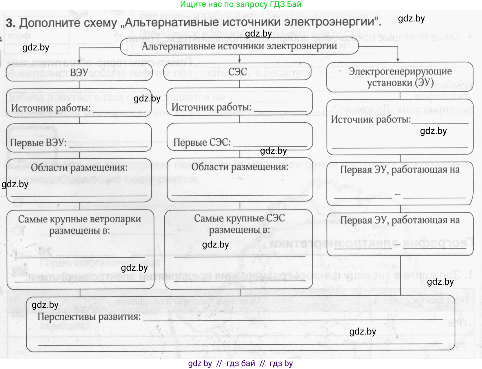 География, 9 класс рабочая тетрадь, авторы: Брилевский Михаил Николаевич, Климович Алеся Владимировна, издательство Белкартография, Минск, 2021, бирюзового цвета, страница 72, номер 3, Условие