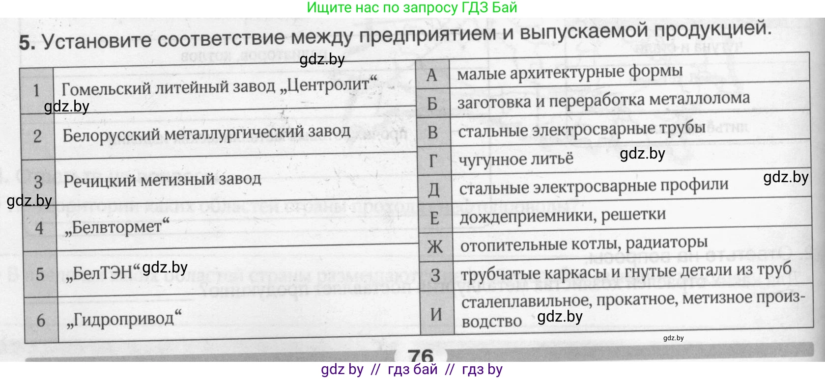 География, 9 класс рабочая тетрадь, авторы: Брилевский Михаил Николаевич, Климович Алеся Владимировна, издательство Белкартография, Минск, 2021, бирюзового цвета, страница 76, номер 5, Условие