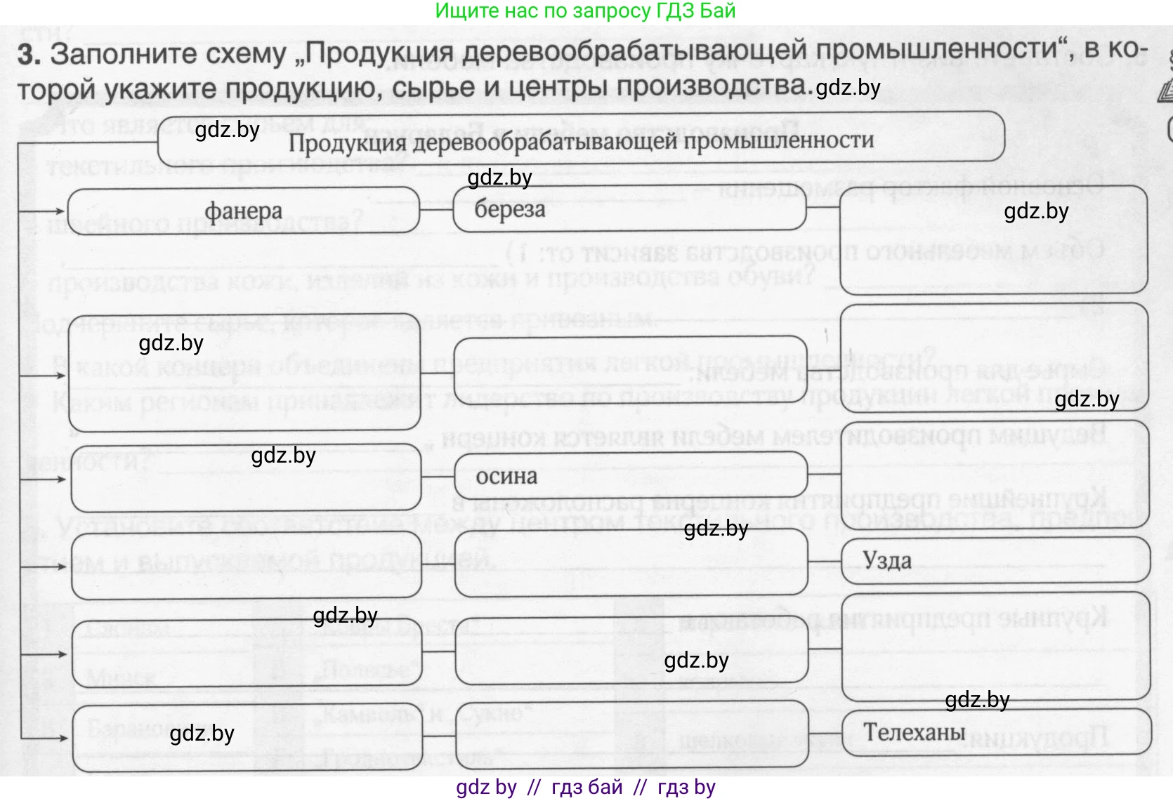 География, 9 класс рабочая тетрадь, авторы: Брилевский Михаил Николаевич, Климович Алеся Владимировна, издательство Белкартография, Минск, 2021, бирюзового цвета, страница 85, номер 3, Условие