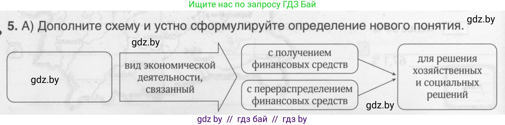 География, 9 класс рабочая тетрадь, авторы: Брилевский Михаил Николаевич, Климович Алеся Владимировна, издательство Белкартография, Минск, 2021, бирюзового цвета, страница 92, номер 5, Условие