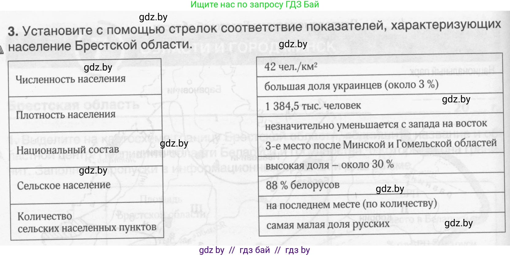 География, 9 класс рабочая тетрадь, авторы: Брилевский Михаил Николаевич, Климович Алеся Владимировна, издательство Белкартография, Минск, 2021, бирюзового цвета, страница 102, номер 3, Условие