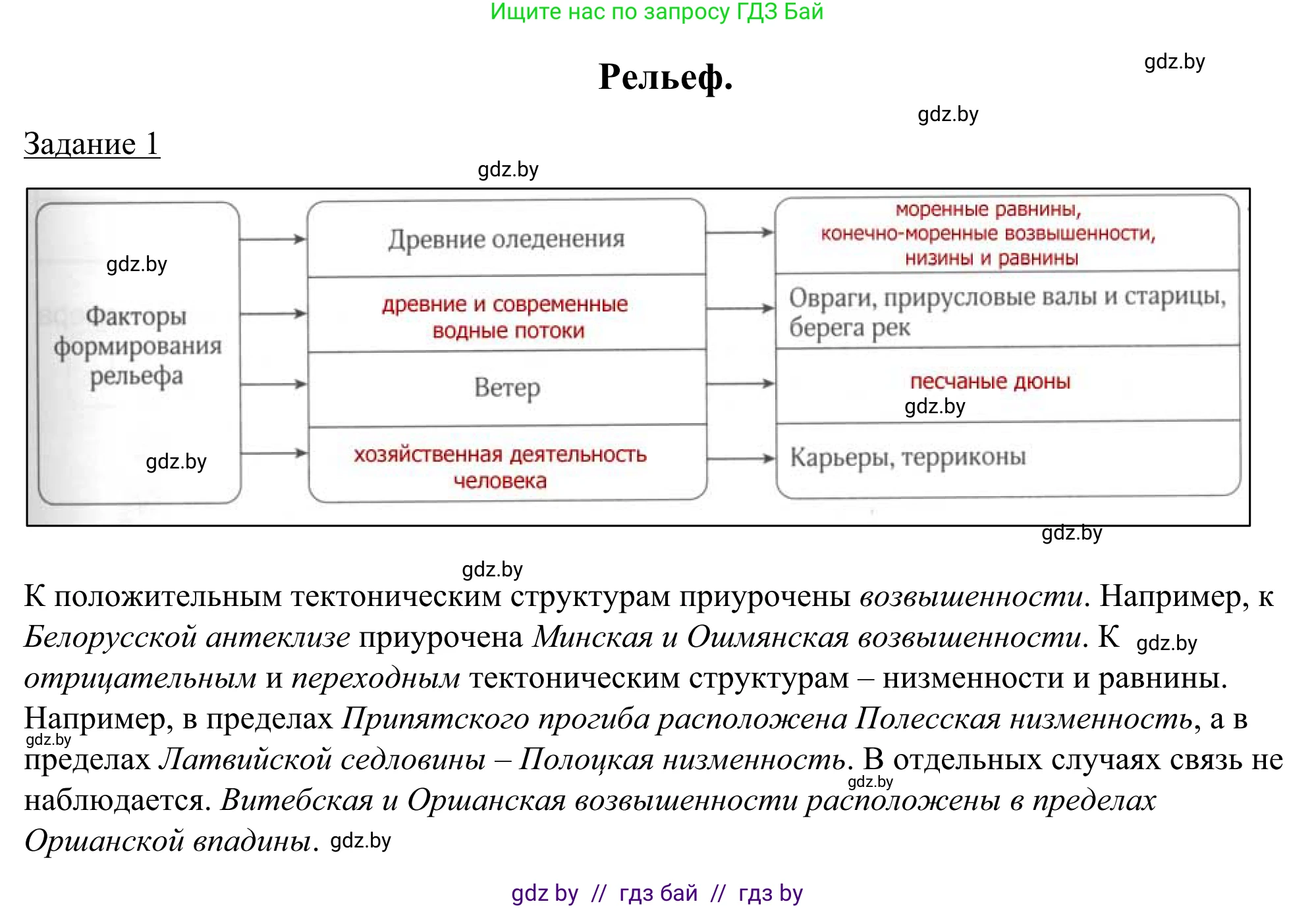 География, 9 класс рабочая тетрадь, авторы: Брилевский Михаил Николаевич, Климович Алеся Владимировна, издательство Белкартография, Минск, 2021, бирюзового цвета, страница 19, номер 1, Решение
