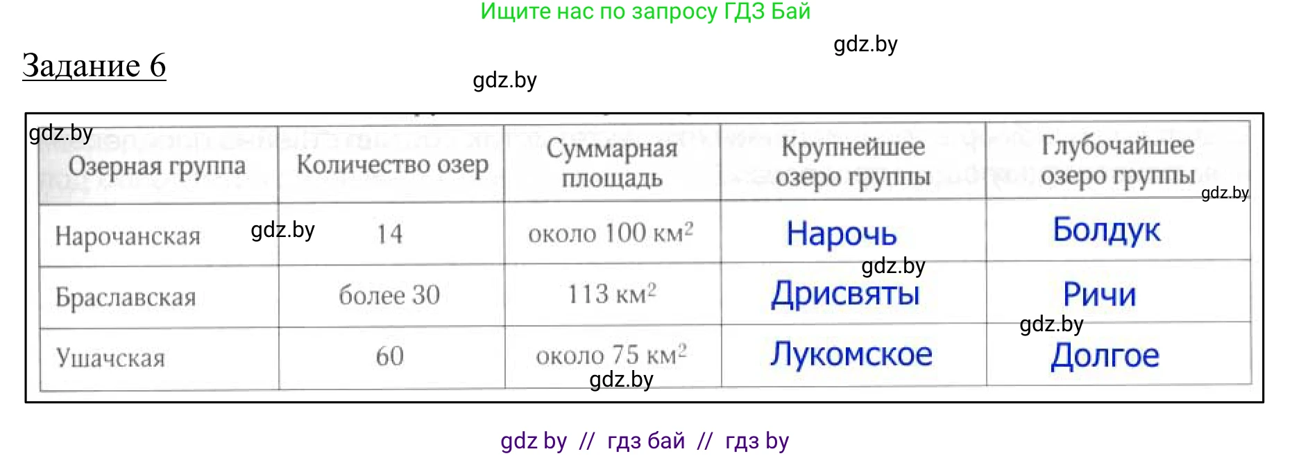 География, 9 класс рабочая тетрадь, авторы: Брилевский Михаил Николаевич, Климович Алеся Владимировна, издательство Белкартография, Минск, 2021, бирюзового цвета, страница 25, номер 6, Решение