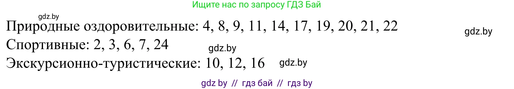 География, 9 класс рабочая тетрадь, авторы: Брилевский Михаил Николаевич, Климович Алеся Владимировна, издательство Белкартография, Минск, 2021, бирюзового цвета, страница 32, номер 1, Решение (продолжение 2)