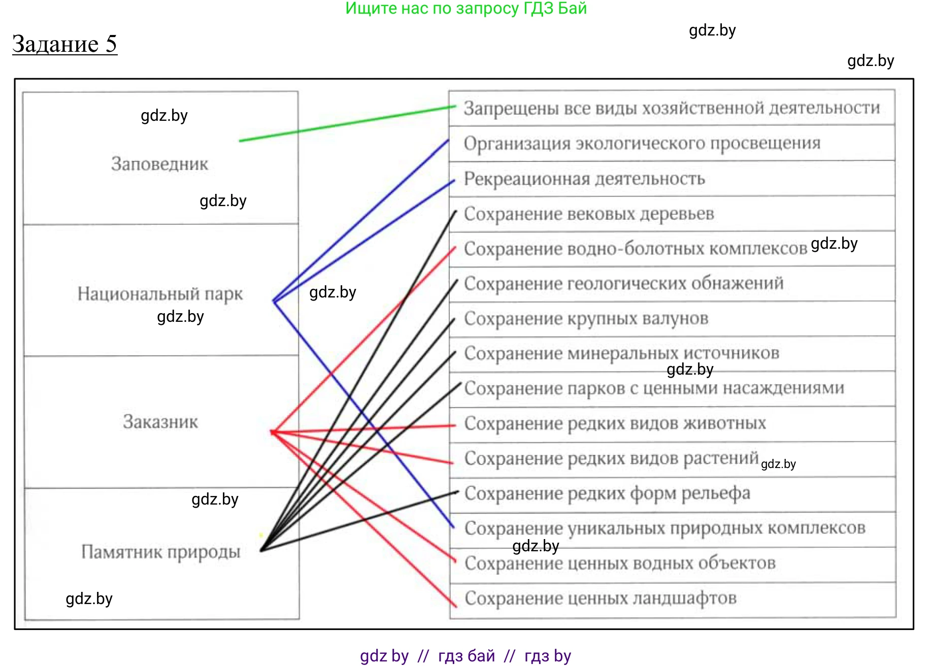 География, 9 класс рабочая тетрадь, авторы: Брилевский Михаил Николаевич, Климович Алеся Владимировна, издательство Белкартография, Минск, 2021, бирюзового цвета, страница 37, номер 5, Решение