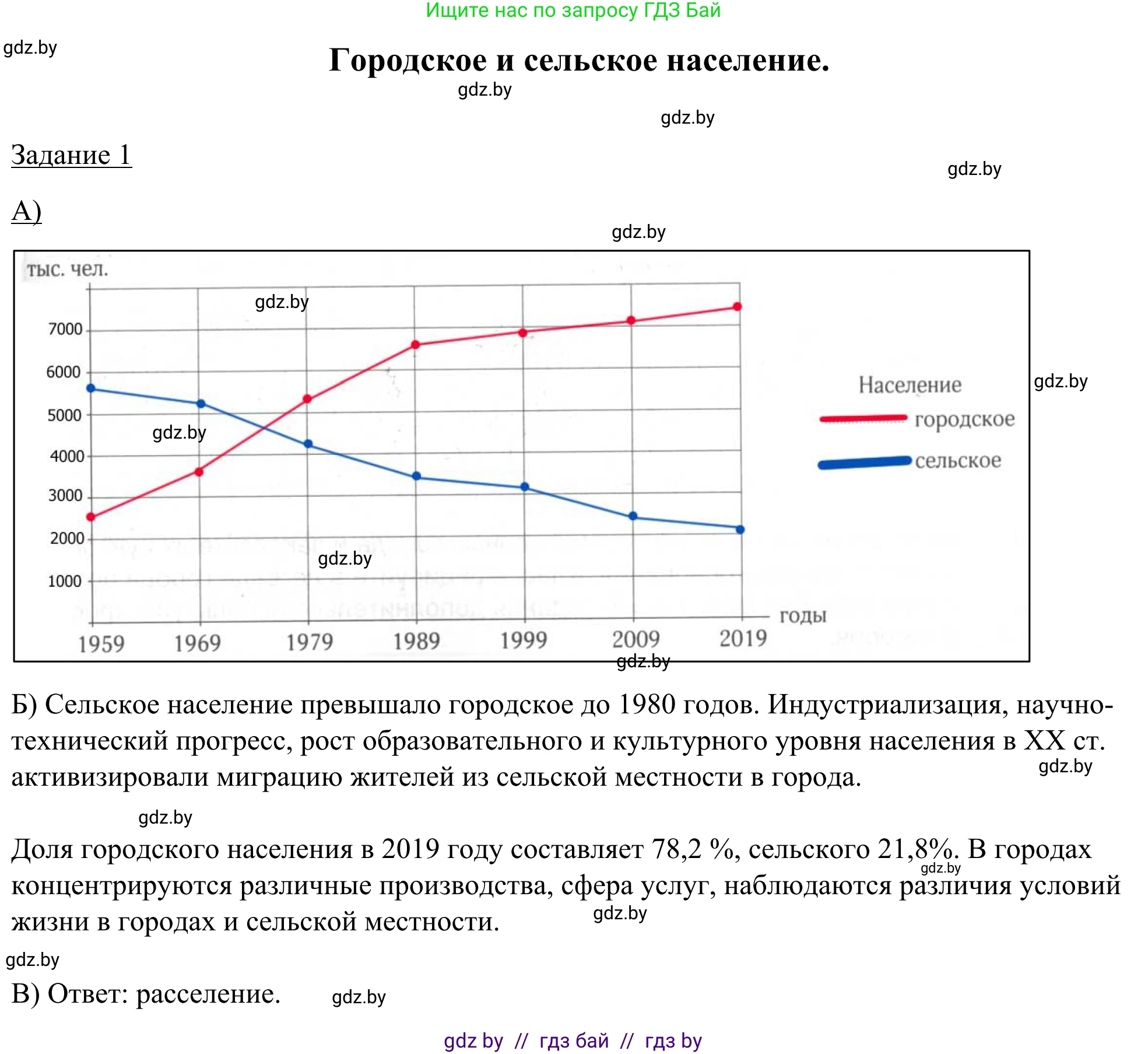 География, 9 класс рабочая тетрадь, авторы: Брилевский Михаил Николаевич, Климович Алеся Владимировна, издательство Белкартография, Минск, 2021, бирюзового цвета, страница 55, номер 1, Решение