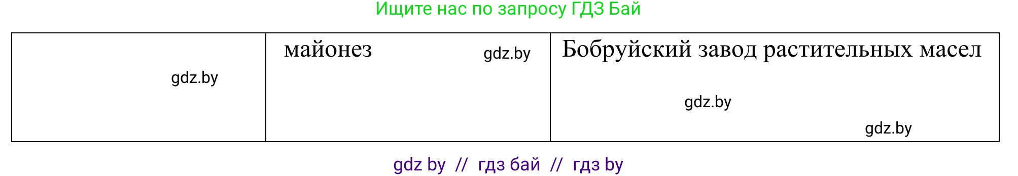 География, 9 класс рабочая тетрадь, авторы: Брилевский Михаил Николаевич, Климович Алеся Владимировна, издательство Белкартография, Минск, 2021, бирюзового цвета, страница 89, номер 3, Решение (продолжение 2)