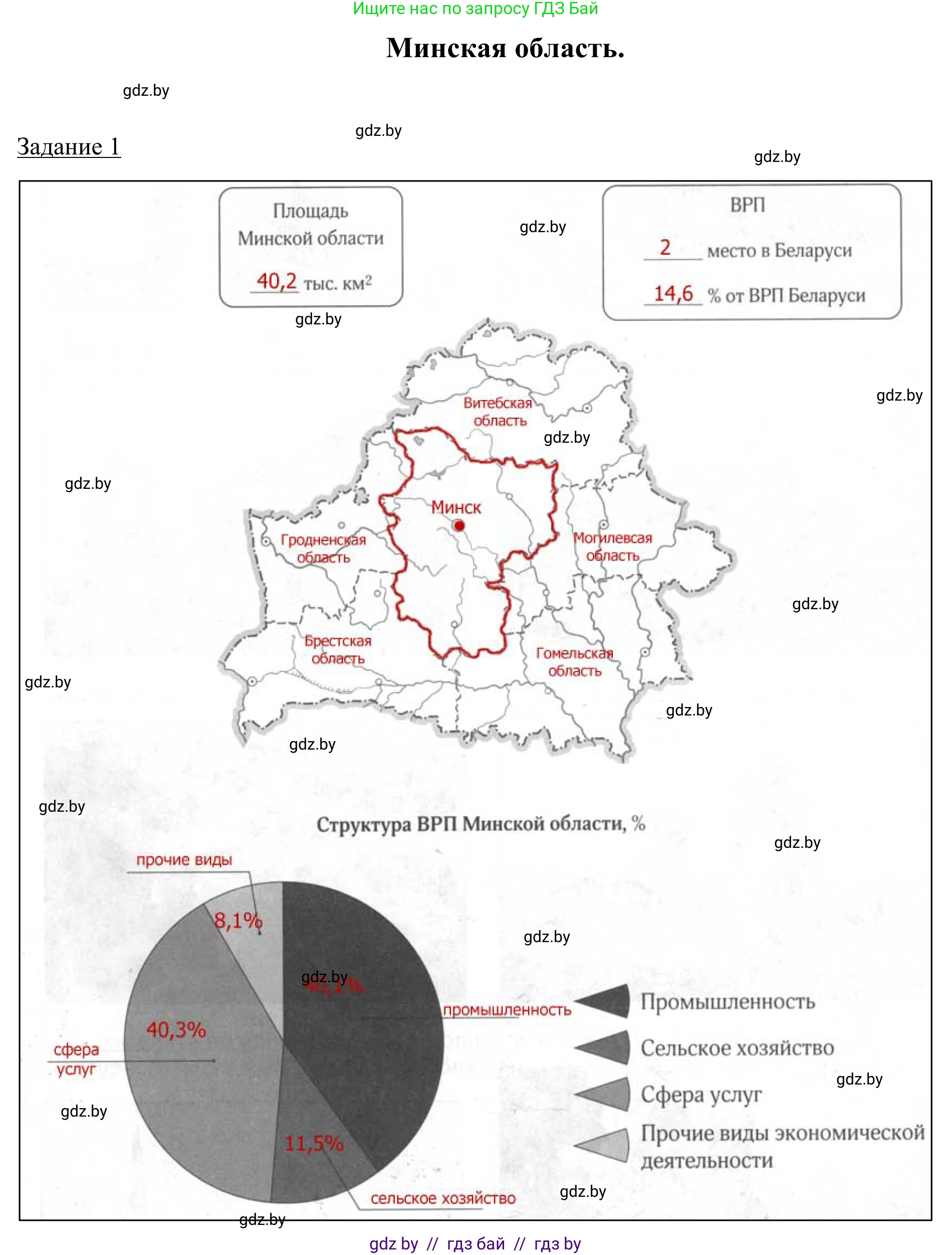 География, 9 класс рабочая тетрадь, авторы: Брилевский Михаил Николаевич, Климович Алеся Владимировна, издательство Белкартография, Минск, 2021, бирюзового цвета, страница 120, номер 1, Решение