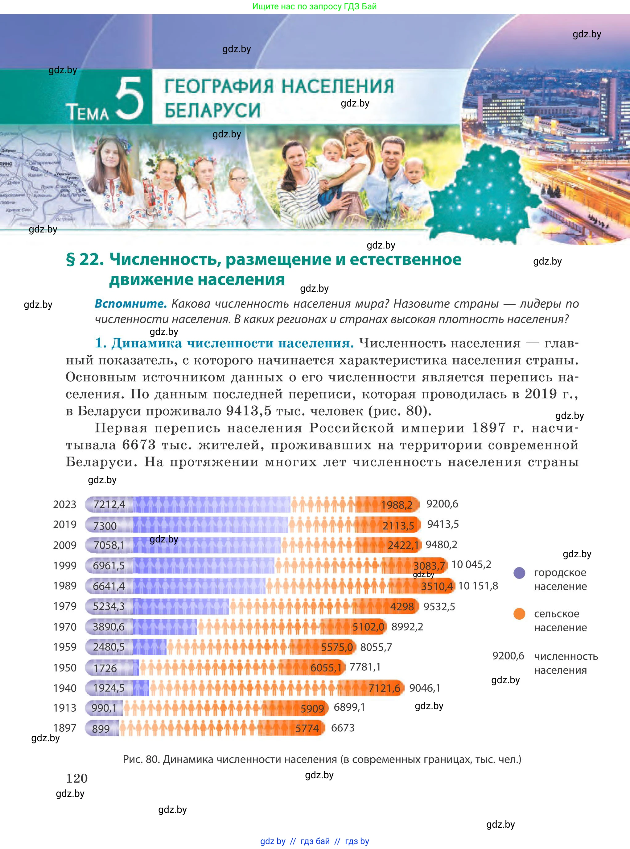 География, 9 класс Учебник, авторы: Брилевский Михаил Николаевич, Климович Алеся Владимировна, издательство Адукацыя i выхаванне, Минск, 2025, страница 120