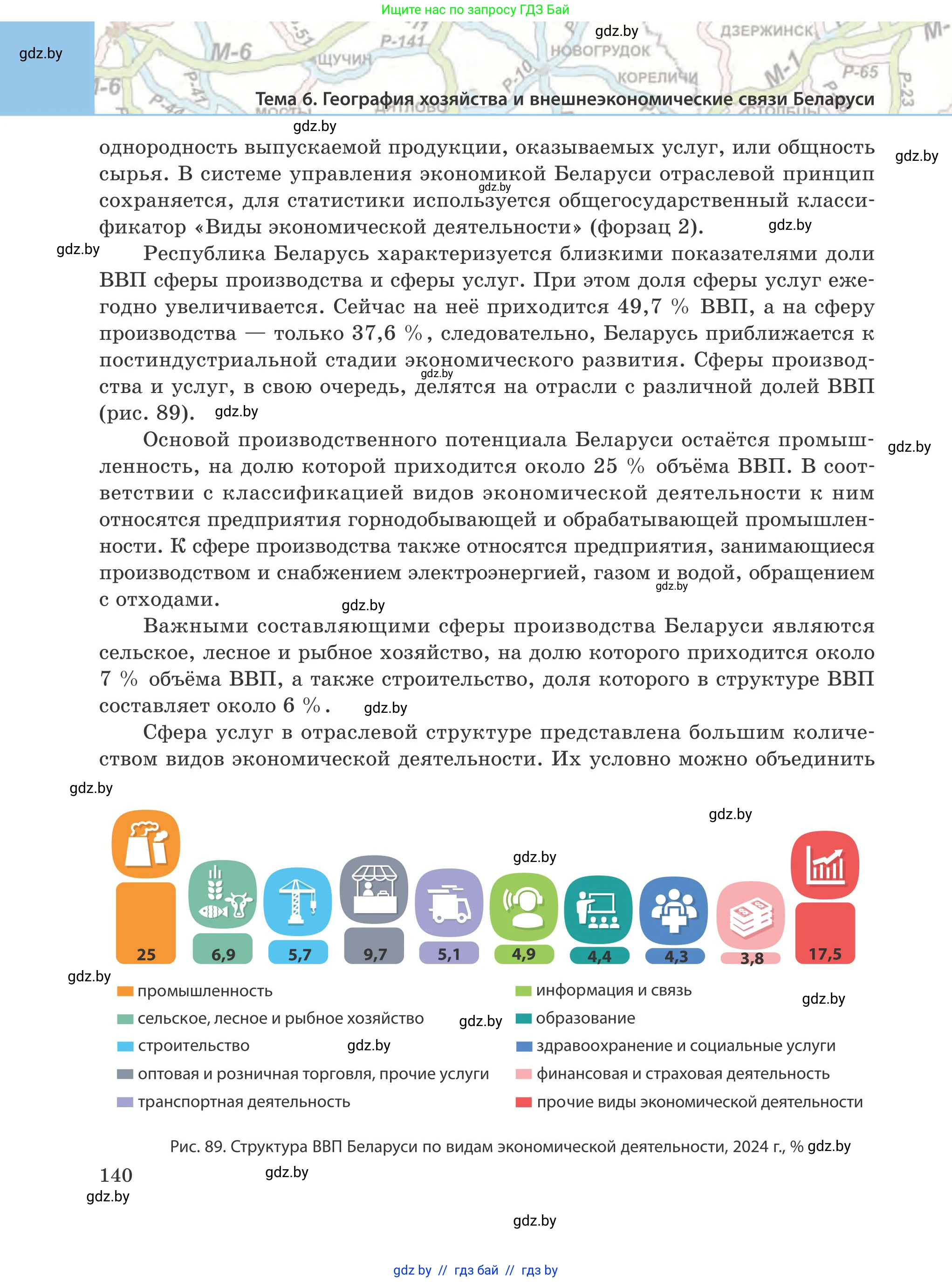 География, 9 класс Учебник, авторы: Брилевский Михаил Николаевич, Климович Алеся Владимировна, издательство Адукацыя i выхаванне, Минск, 2025, страница 140