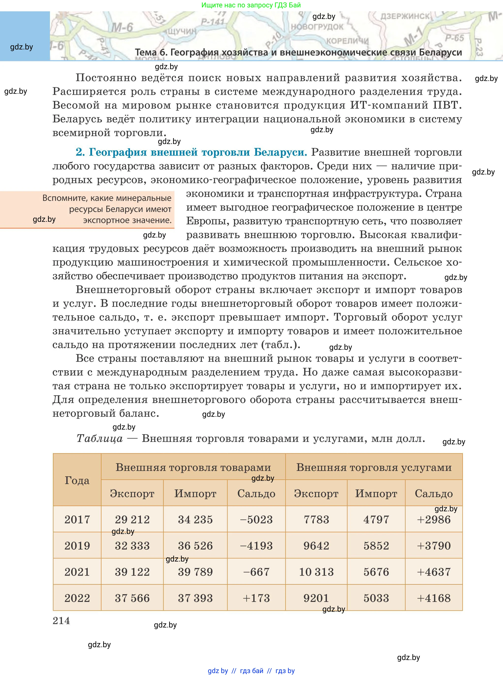География, 9 класс Учебник, авторы: Брилевский Михаил Николаевич, Климович Алеся Владимировна, издательство Адукацыя i выхаванне, Минск, 2025, страница 214