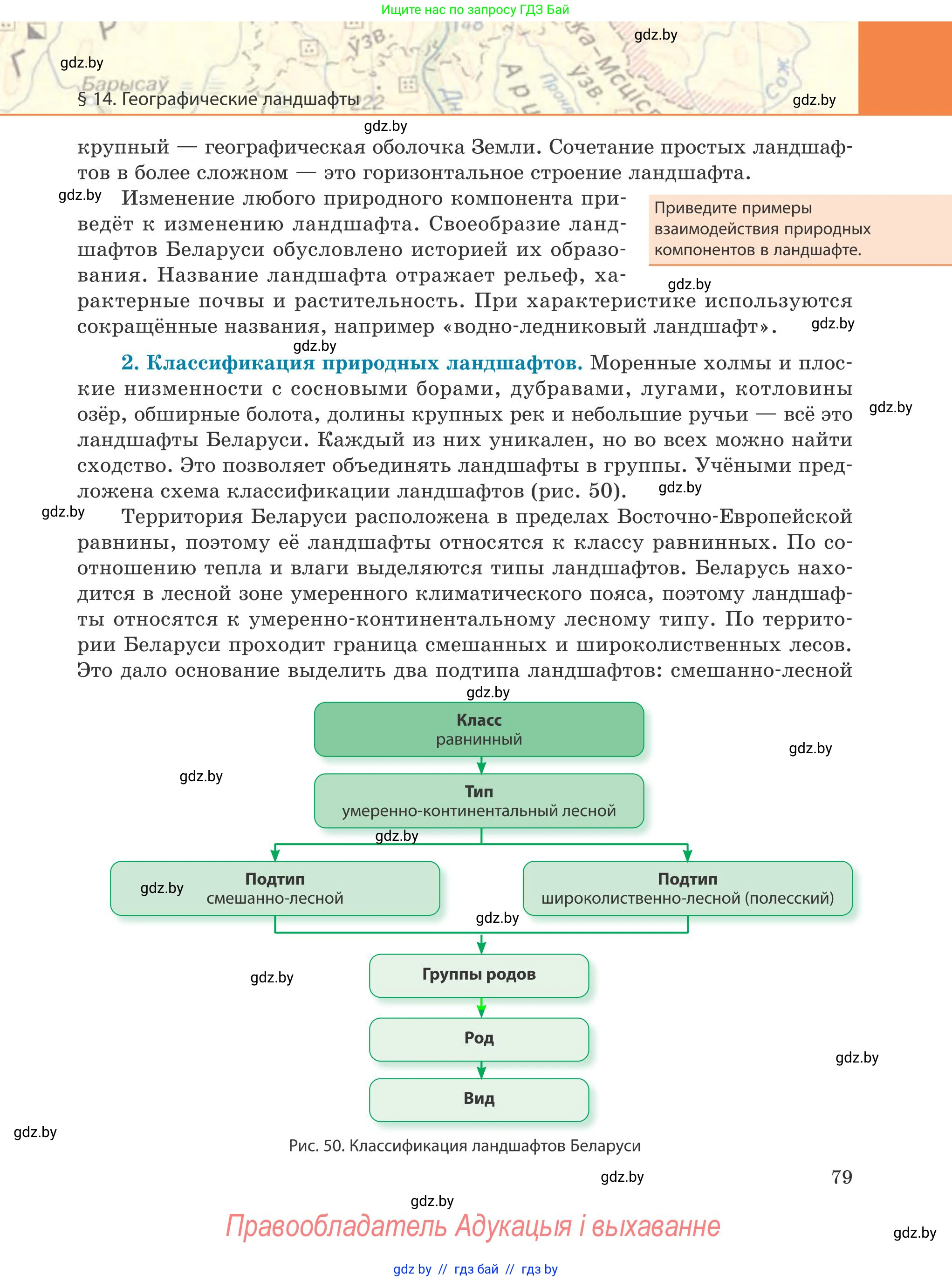 География, 9 класс Учебник, авторы: Брилевский Михаил Николаевич, Климович Алеся Владимировна, издательство Адукацыя i выхаванне, Минск, 2025, страница 79