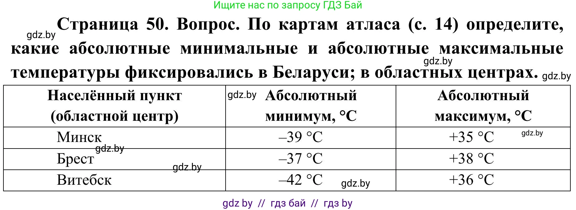 География, 9 класс Учебник, авторы: Брилевский Михаил Николаевич, Климович Алеся Владимировна, издательство Адукацыя i выхаванне, Минск, 2025, страница 50, Решение 2025