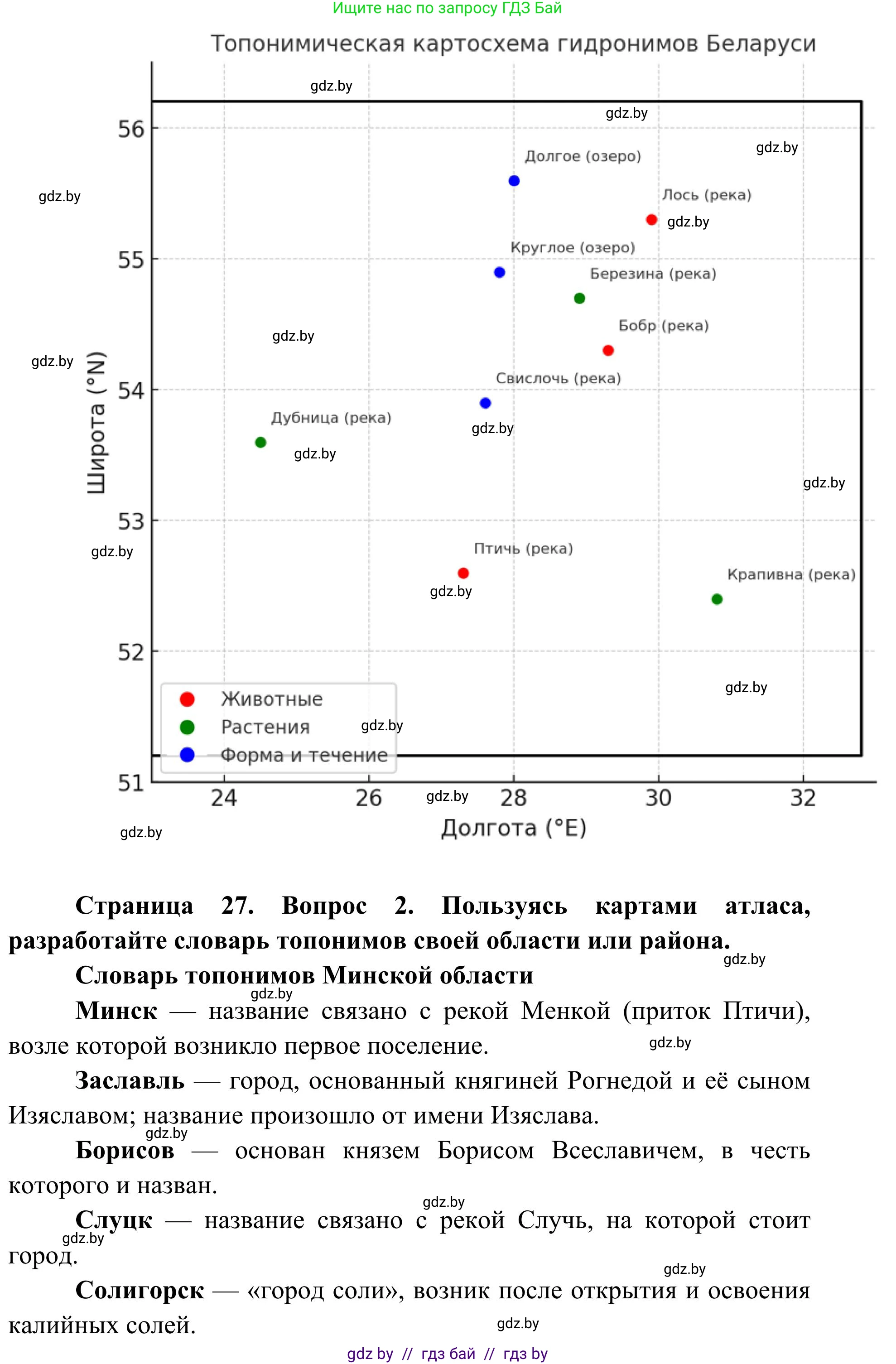 География, 9 класс Учебник, авторы: Брилевский Михаил Николаевич, Климович Алеся Владимировна, издательство Адукацыя i выхаванне, Минск, 2025, страница 27, Решение 2025 (продолжение 2)