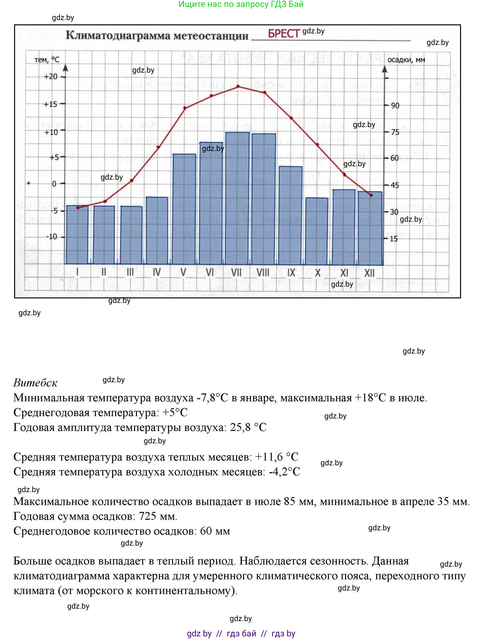 География, 9 класс тетрадь для практических и самостоятельных работ, авторы: Кольмакова Елена Генадьевна, Пикулик Валентина Владимировна, Сарычева Ольга Владимировна, издательство Аверсэв, Минск, 2020, страница 15, номер 3-4, Решение (продолжение 2)