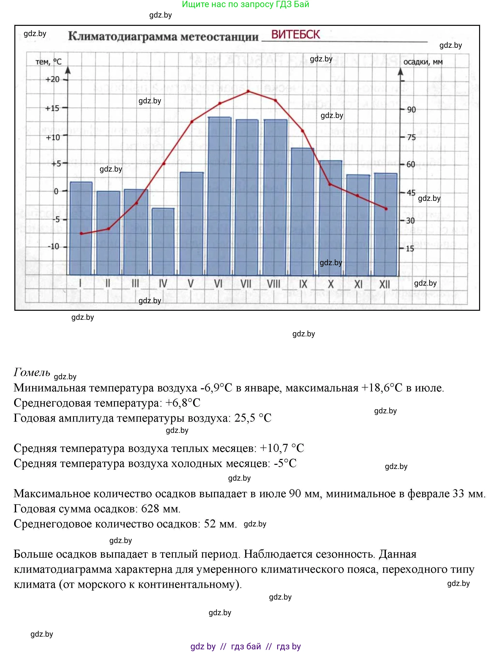 География, 9 класс тетрадь для практических и самостоятельных работ, авторы: Кольмакова Елена Генадьевна, Пикулик Валентина Владимировна, Сарычева Ольга Владимировна, издательство Аверсэв, Минск, 2020, страница 15, номер 3-4, Решение (продолжение 3)
