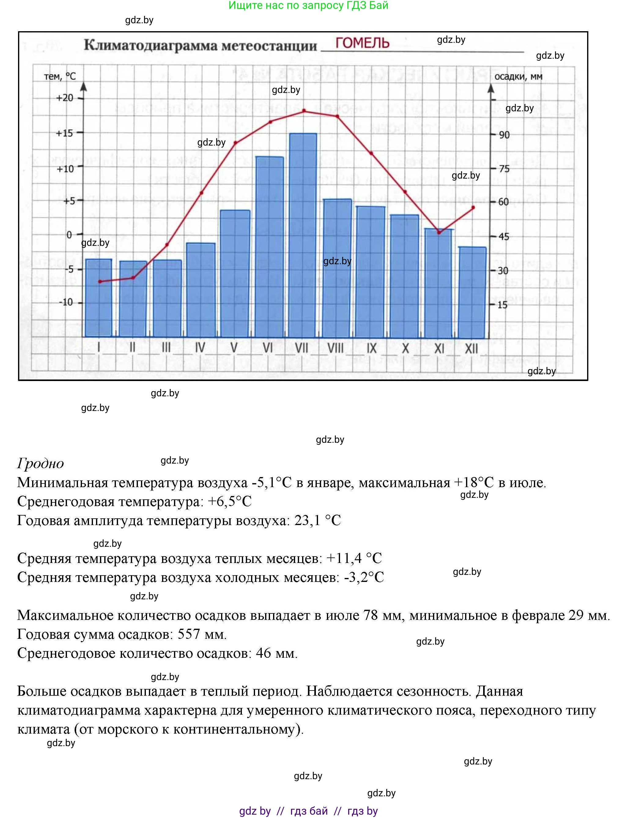 География, 9 класс тетрадь для практических и самостоятельных работ, авторы: Кольмакова Елена Генадьевна, Пикулик Валентина Владимировна, Сарычева Ольга Владимировна, издательство Аверсэв, Минск, 2020, страница 15, номер 3-4, Решение (продолжение 4)
