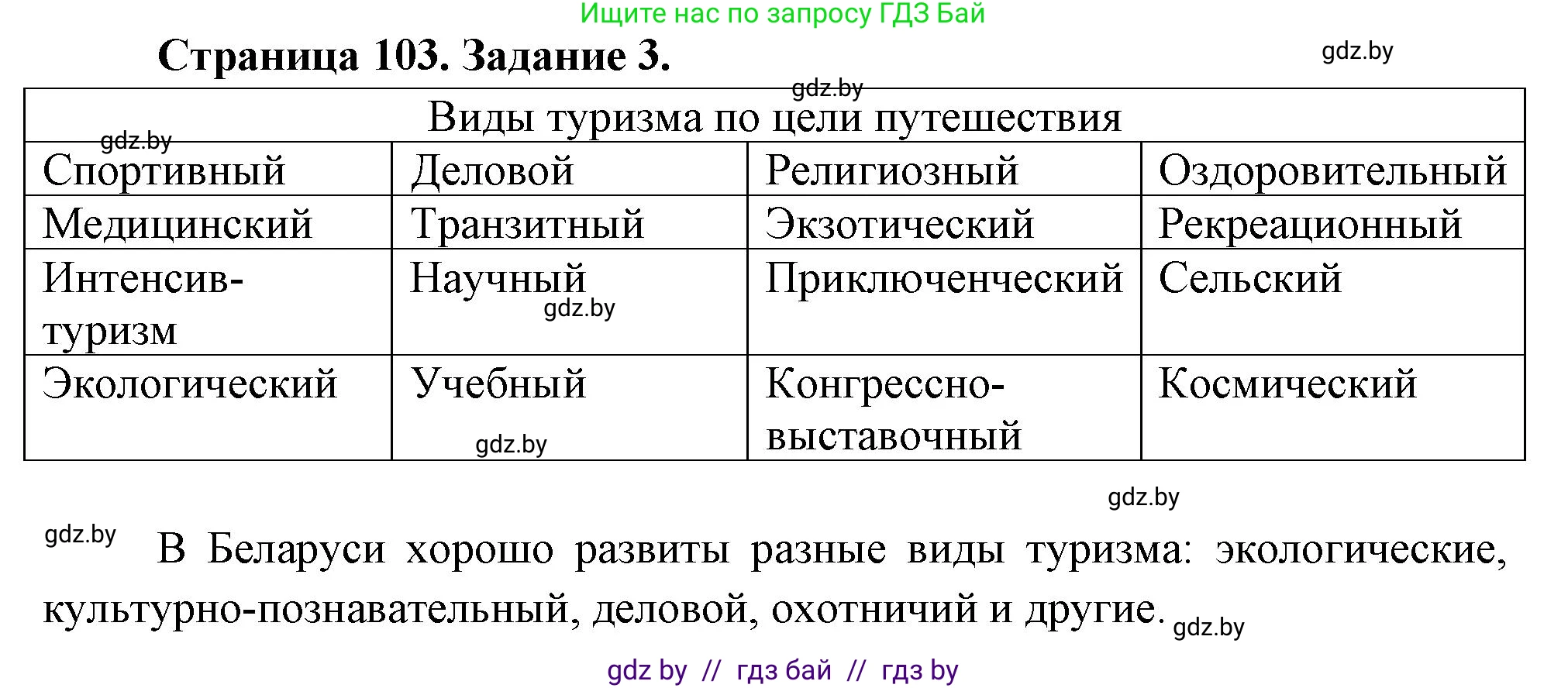 География, 10 класс рабочая тетрадь, авторы: Кольмакова Елена Генадьевна, Пикулик Валентина Владимировна, Сарычева Ольга Владимировна, издательство Аверсэв, Минск, 2020, бирюзового цвета, страница 103, номер 3, Решение