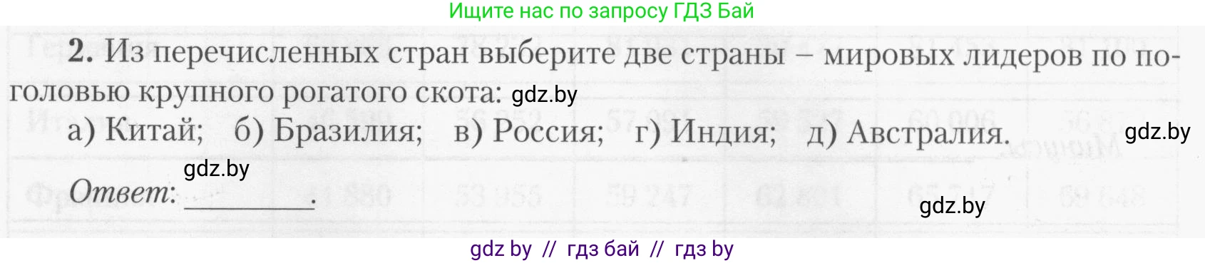 География, 10 класс тетрадь для практических и самостоятельных работ, автор: Метельский Юрий Михайлович, издательство Сэр-Вит, Минск, 2020, салатового цвета, страница 23, номер 2, Условие