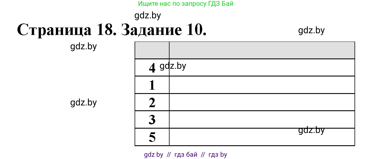 География, 10 класс Тетрадь для практических работ и индивидуальных заданий, авторы: Витченко Александр Николаевич, Антипова Екатерина Анатольевна, Станкевич Наталья Григорьевна, издательство Аверсэв, Минск, 2022, страница 18, номер 10, Решение