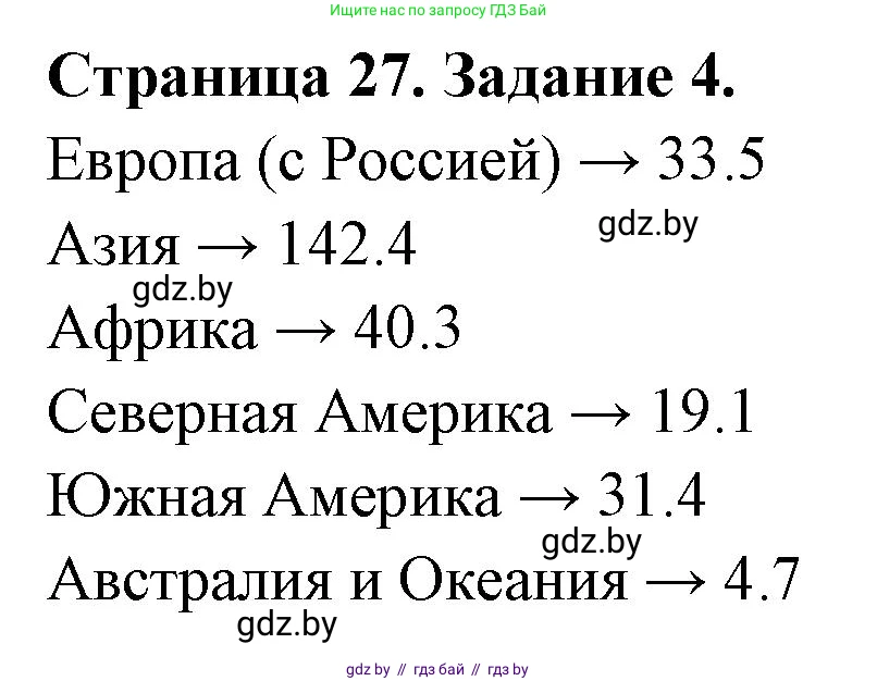 География, 10 класс Тетрадь для практических работ и индивидуальных заданий, авторы: Витченко Александр Николаевич, Антипова Екатерина Анатольевна, Станкевич Наталья Григорьевна, издательство Аверсэв, Минск, 2022, страница 27, номер 4, Решение