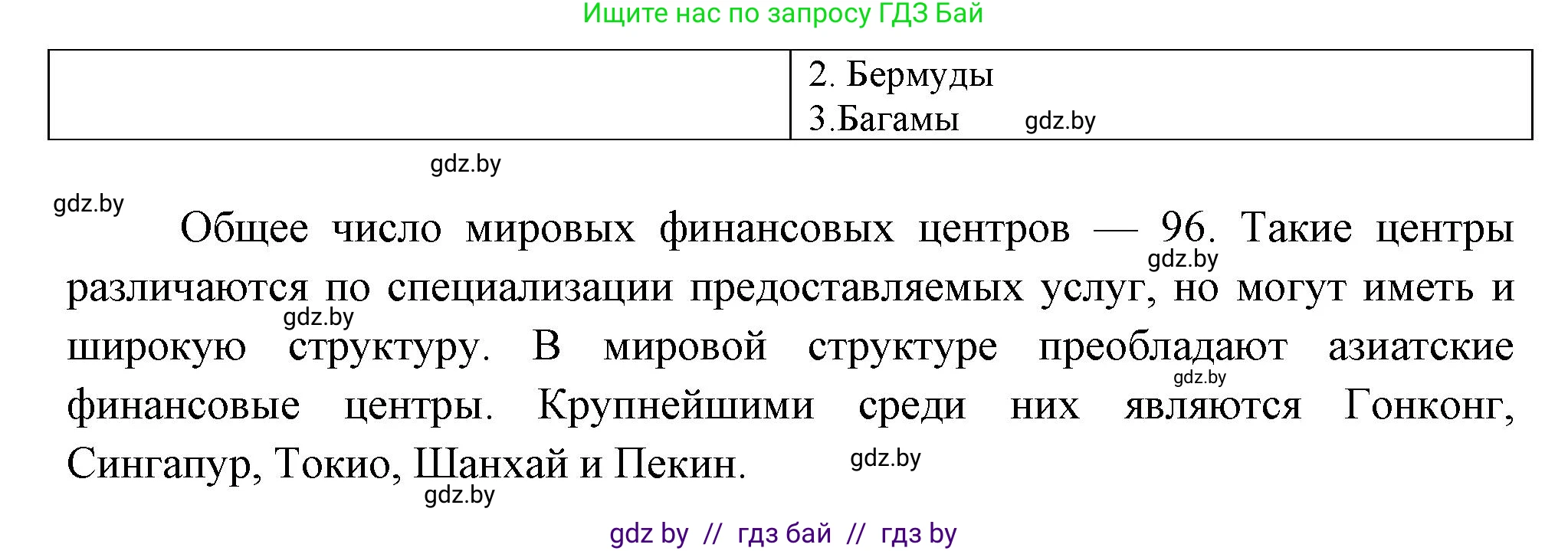 География, 10 класс Тетрадь для практических работ и индивидуальных заданий, авторы: Витченко Александр Николаевич, Антипова Екатерина Анатольевна, Станкевич Наталья Григорьевна, издательство Аверсэв, Минск, 2022, страница 65, номер 12, Решение (продолжение 2)