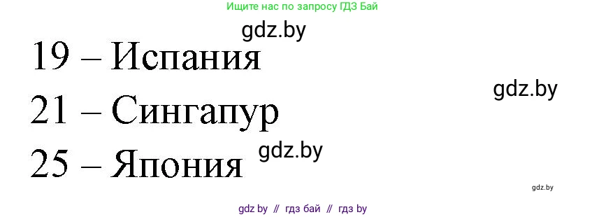 География, 10 класс Тетрадь для практических работ и индивидуальных заданий, авторы: Витченко Александр Николаевич, Антипова Екатерина Анатольевна, Станкевич Наталья Григорьевна, издательство Аверсэв, Минск, 2022, страница 67, номер 15, Решение (продолжение 2)